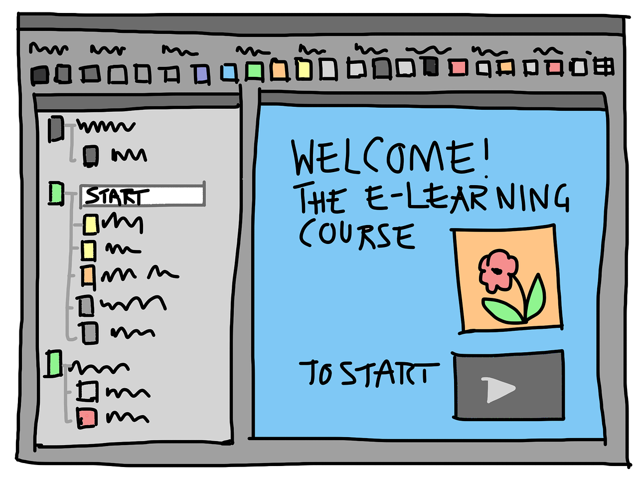 E-Learningシステム